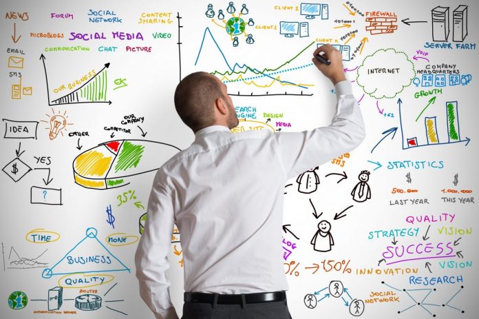 ecosistema del emprendedor empresas chile