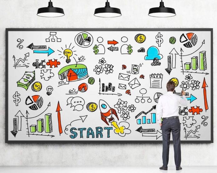 ecosistema del emprendedor mercadeo chile